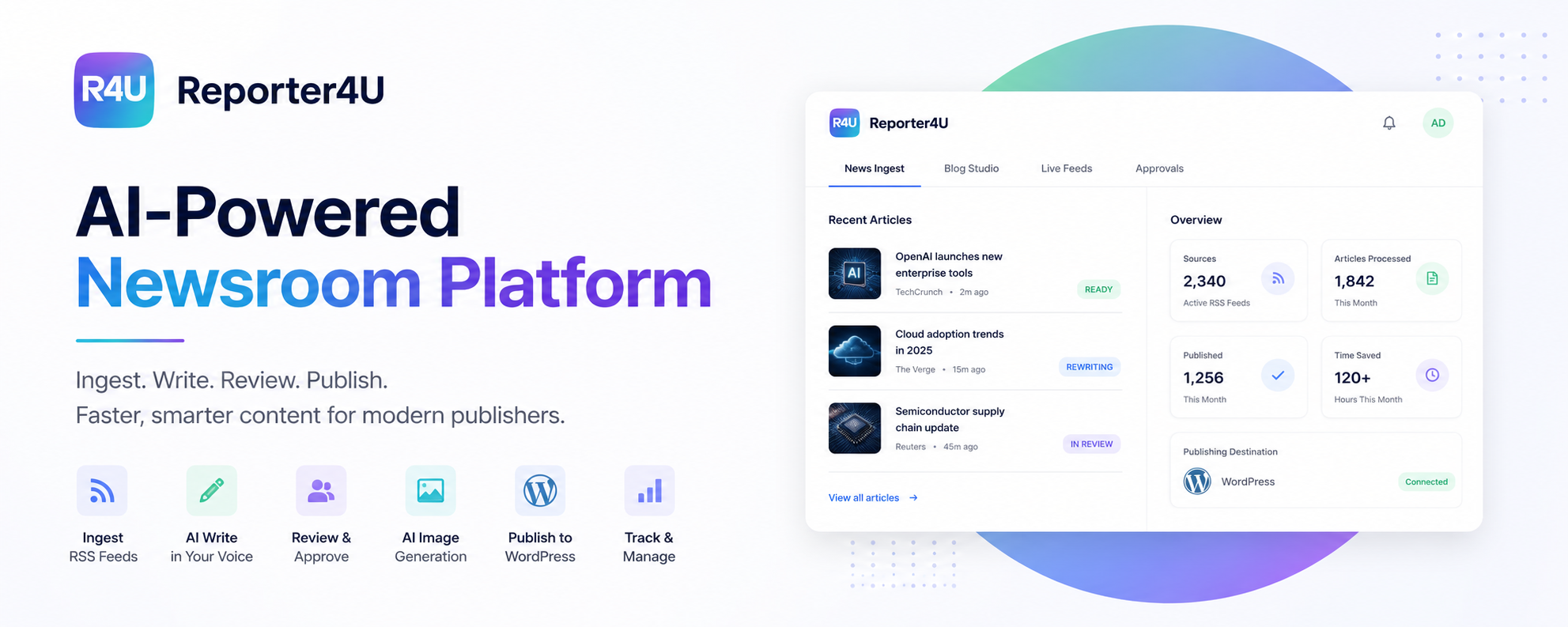 Reporter4U platform overview — source monitoring, AI rewrite, human approval, and auto-publishing pipeline.